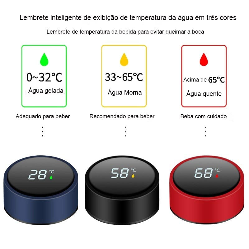 Garrafa Térmica 500ML Com Led Inox - Agua / Café - Display Digital